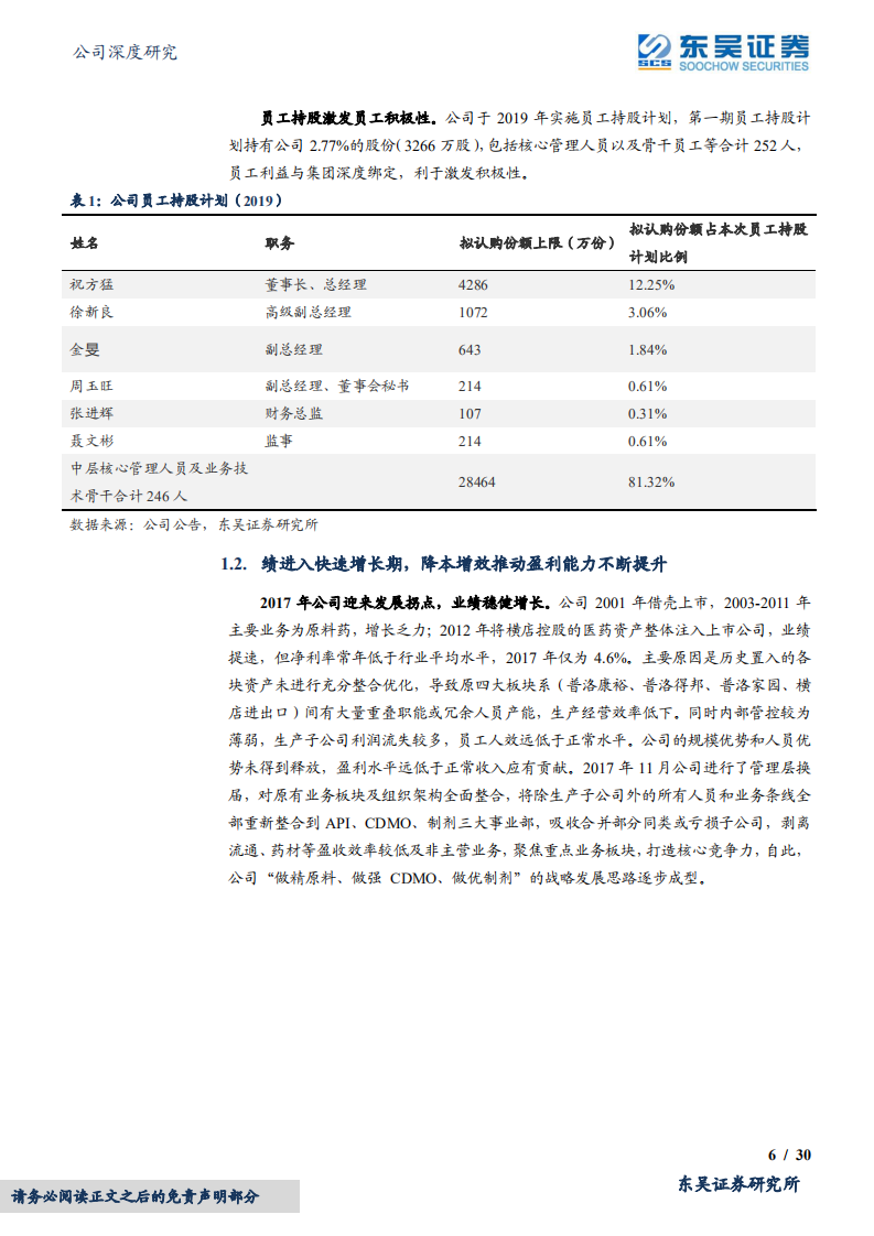普洛药业-原料药龙头，制剂一体化优势明显，CDMO业绩高速增长-20220413.pdf 第6页