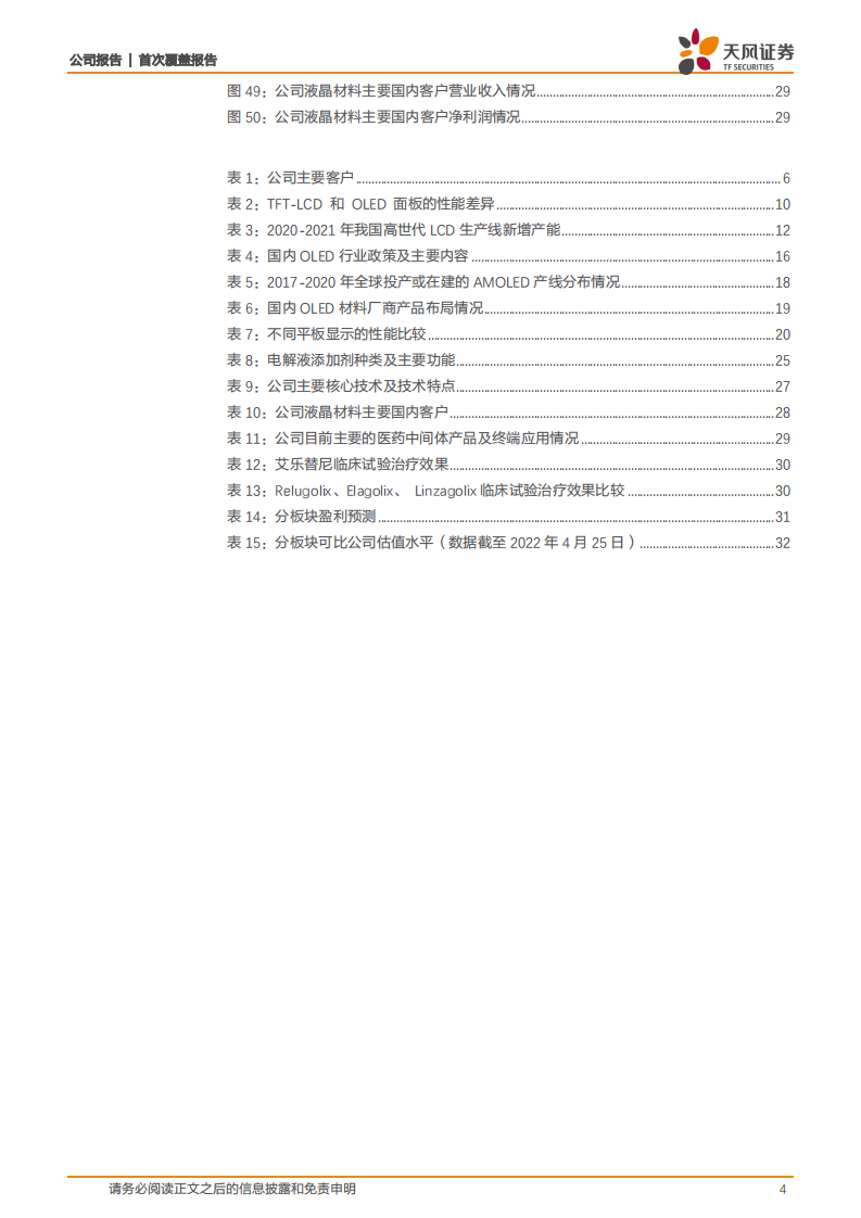 瑞联新材-化学合成平台型公司，显示、医药、新材料多点布局-220428.pdf 第4页