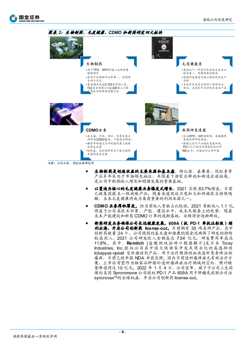 三生制药-创新基本盘稳固，毛发健康+CDMO亮点不断-220525.pdf 第6页