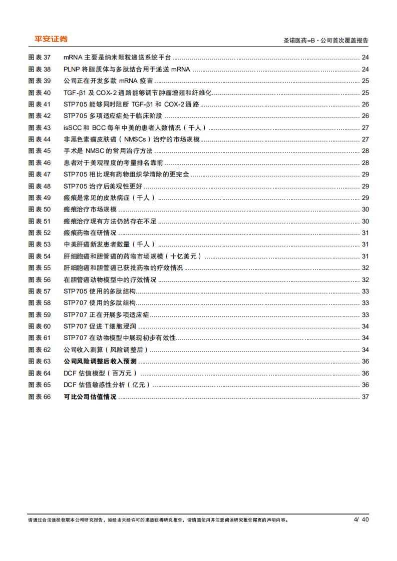 圣诺医药-小核酸赛道先驱者，差异化布局肿瘤和纤维化领域-220612.pdf 第4页