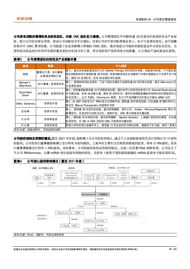 圣诺医药-小核酸赛道先驱者，差异化布局肿瘤和纤维化领域-220612.pdf 第6页