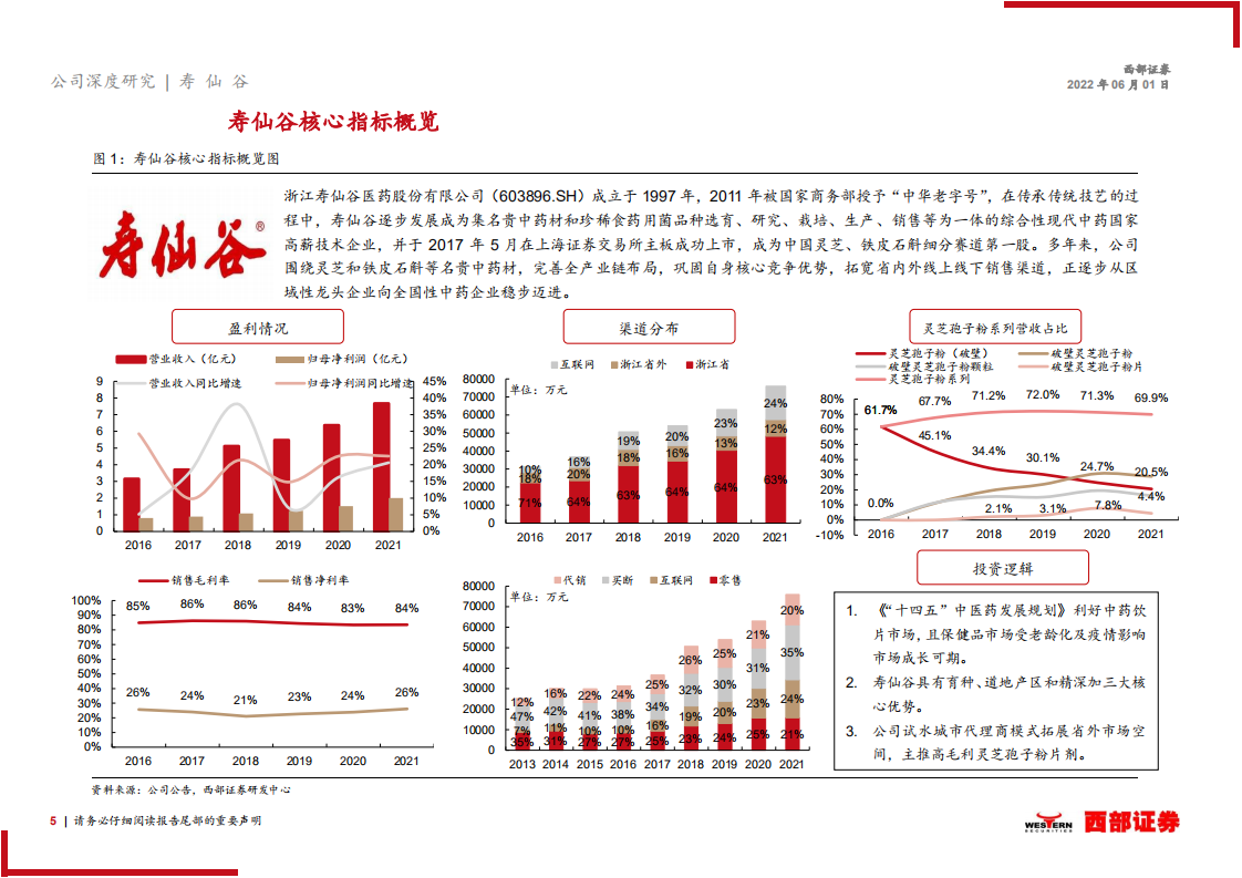 寿仙谷-首次覆盖报告：灵芝细分赛道龙头，新模式拓展省外空间-220601.pdf 第5页
