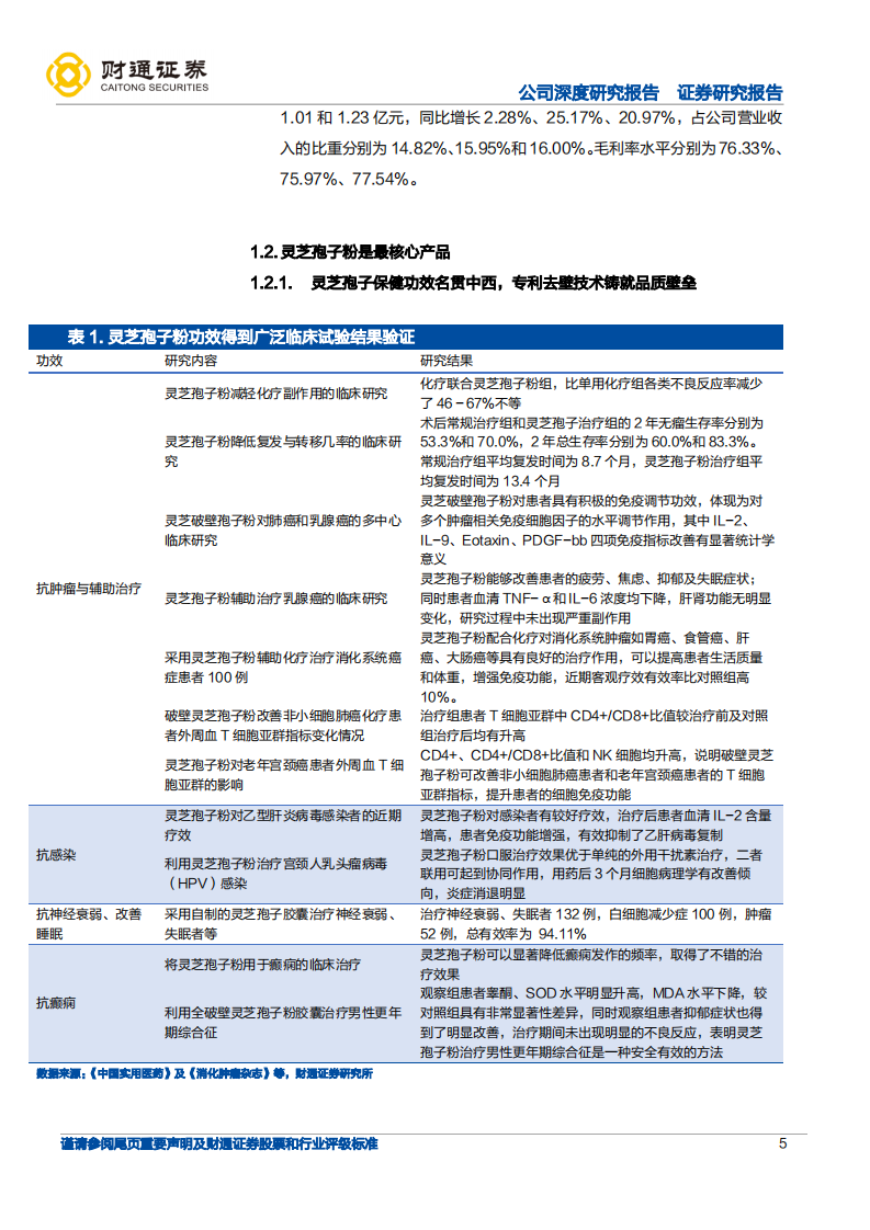 寿仙谷-寿翁仙居芝斛盛，渠道外拓王者现-220615.pdf 第5页