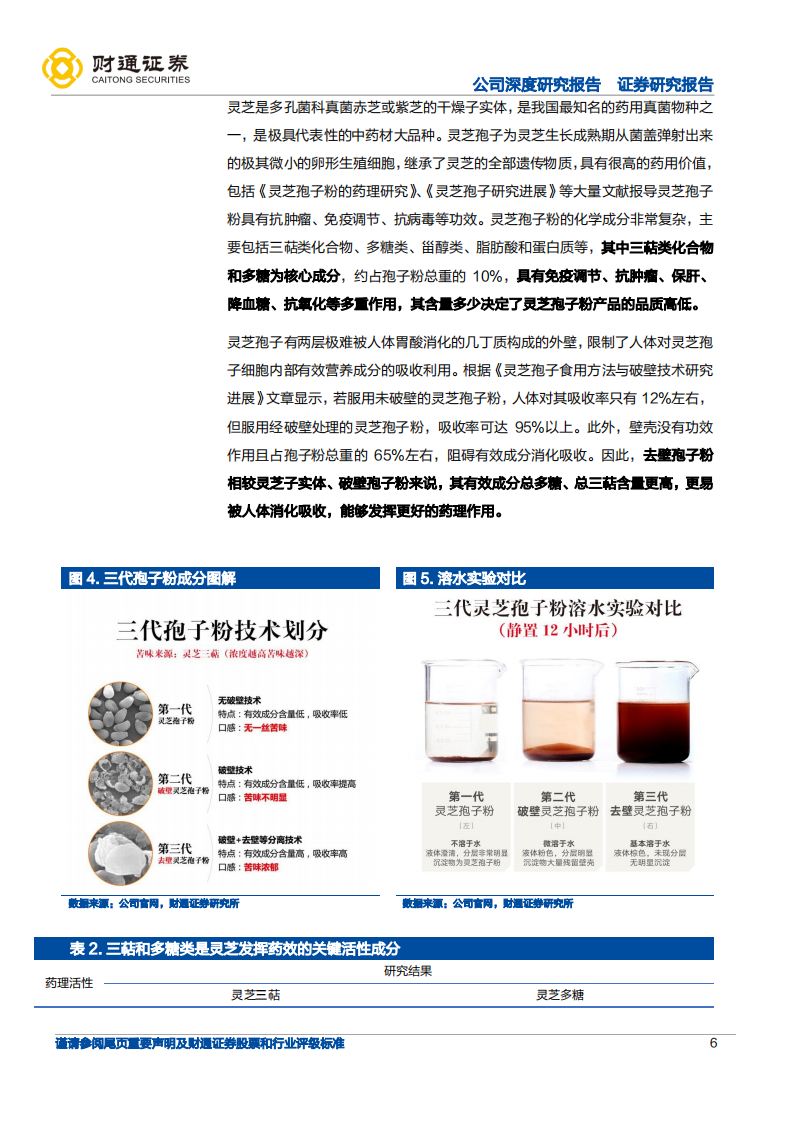 寿仙谷-寿翁仙居芝斛盛，渠道外拓王者现-220615.pdf 第6页