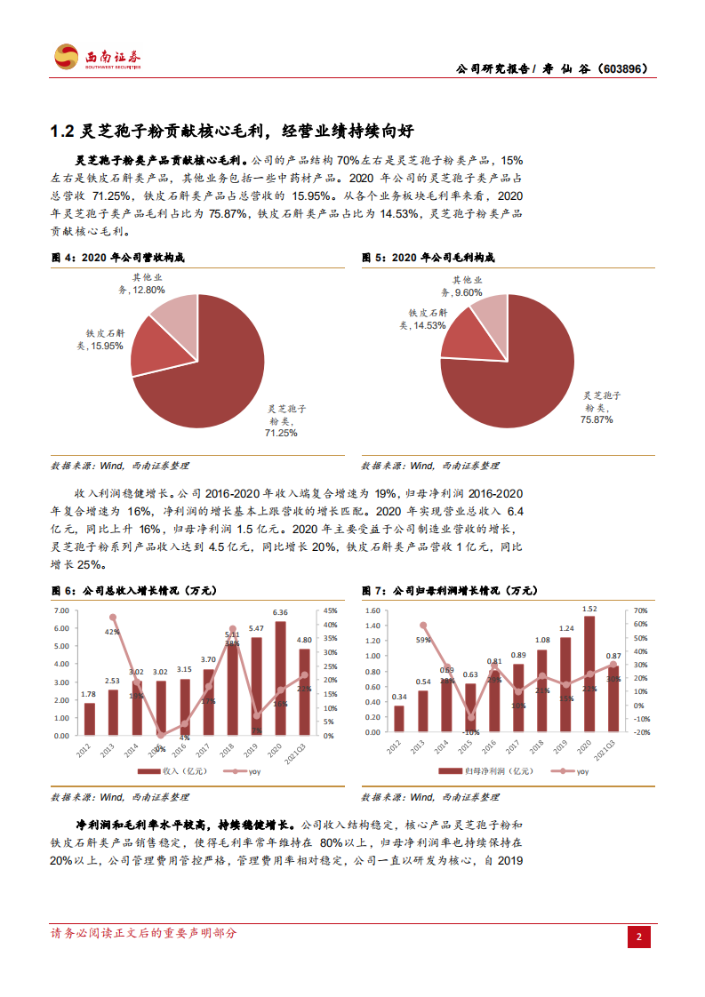 寿仙谷-现代科技延续百年品牌，省外渠道打开成长空间-220113.pdf 第6页