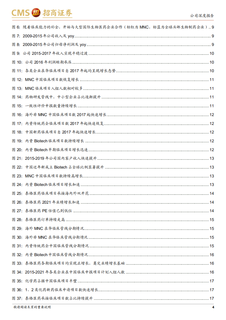 泰格医药-临床CRO龙头，安全边际已现，四轮驱动增长-220518.pdf 第4页