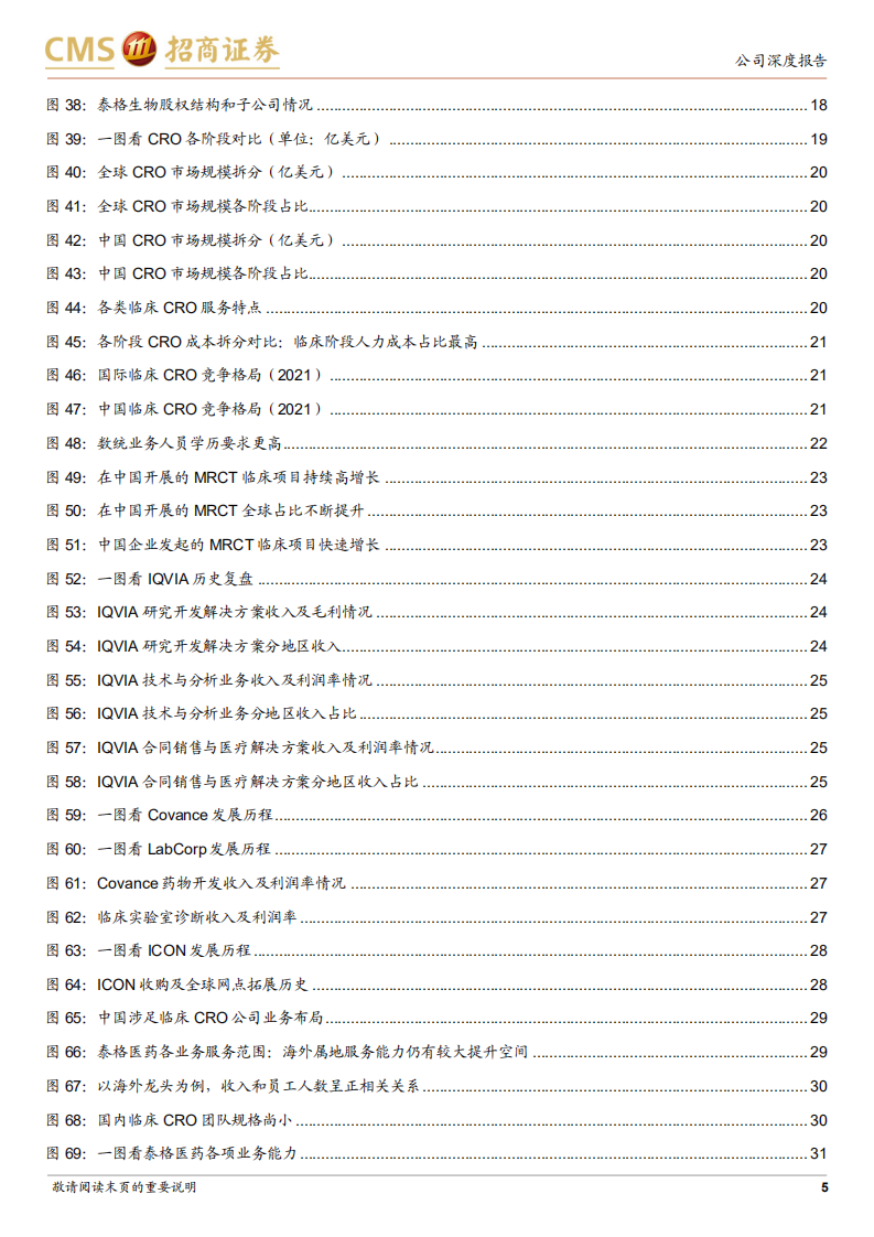 泰格医药-临床CRO龙头，安全边际已现，四轮驱动增长-220518.pdf 第5页