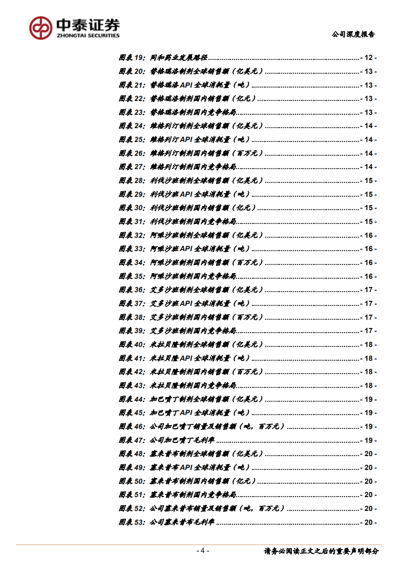 同和药业-高成长、小而美的特色API企业，&ldquo;抢仿&rdquo;放量拐点已现-220616.pdf 第4页