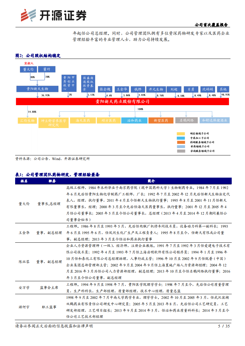 新天药业-公司首次覆盖报告：中药细分领域领先，OTC渠道扩展助力业绩提速-20220322.pdf 第5页