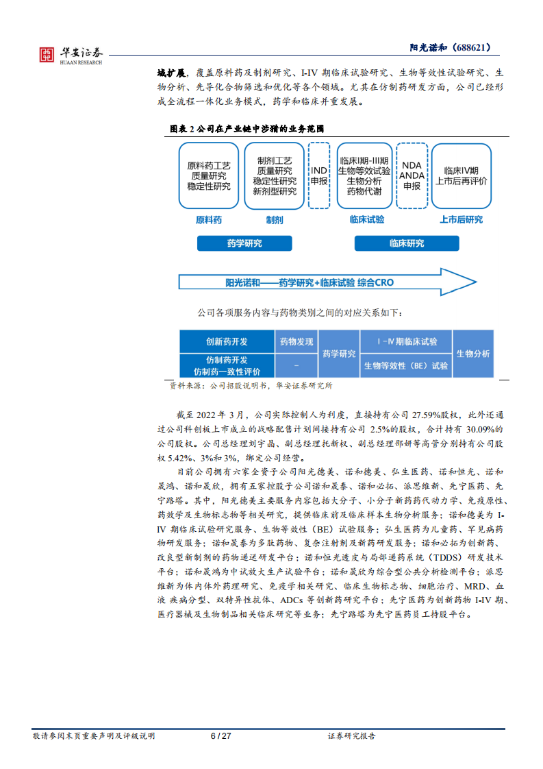 阳光诺和-深耕仿制药CRO一体化，拓展创新药CRO版图-220407.pdf 第6页