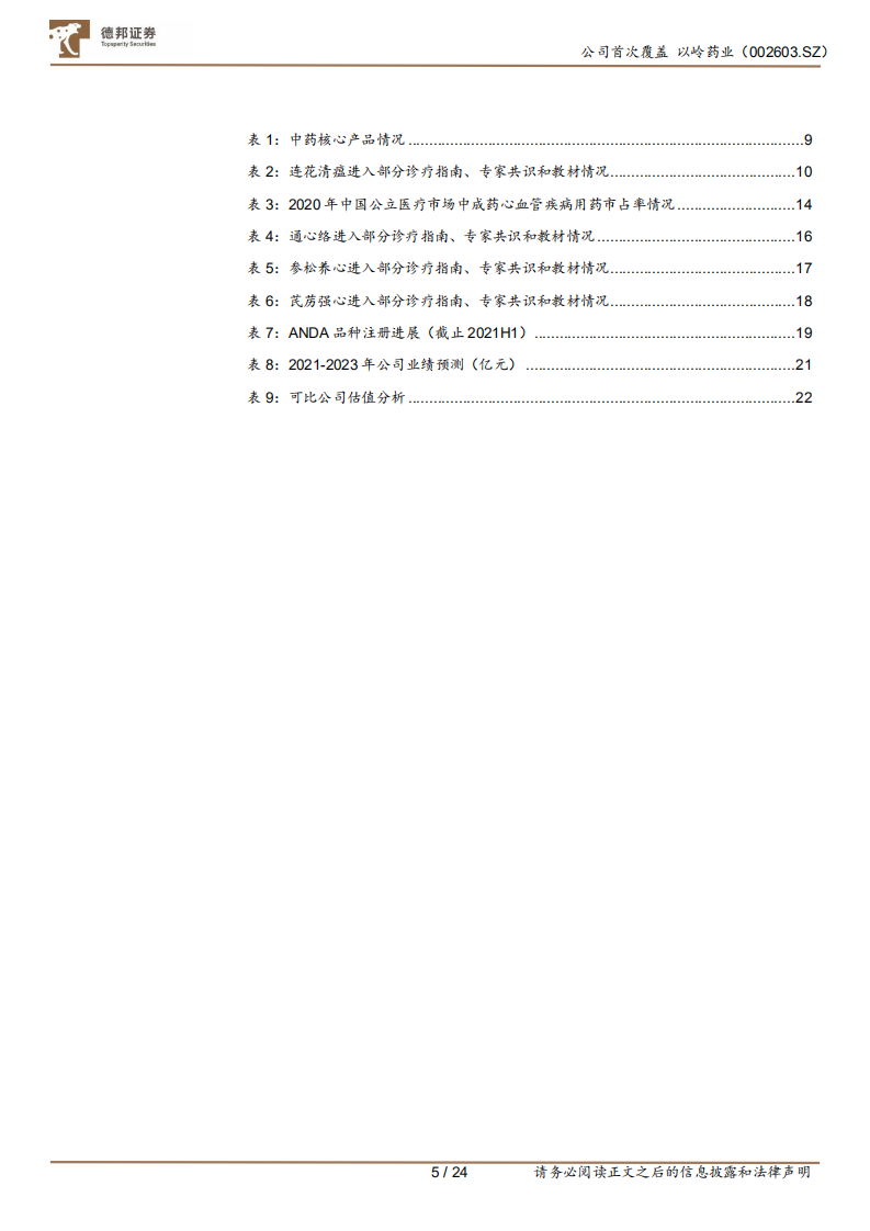 以岭药业-传承精华，发展创新-220411.pdf 第5页