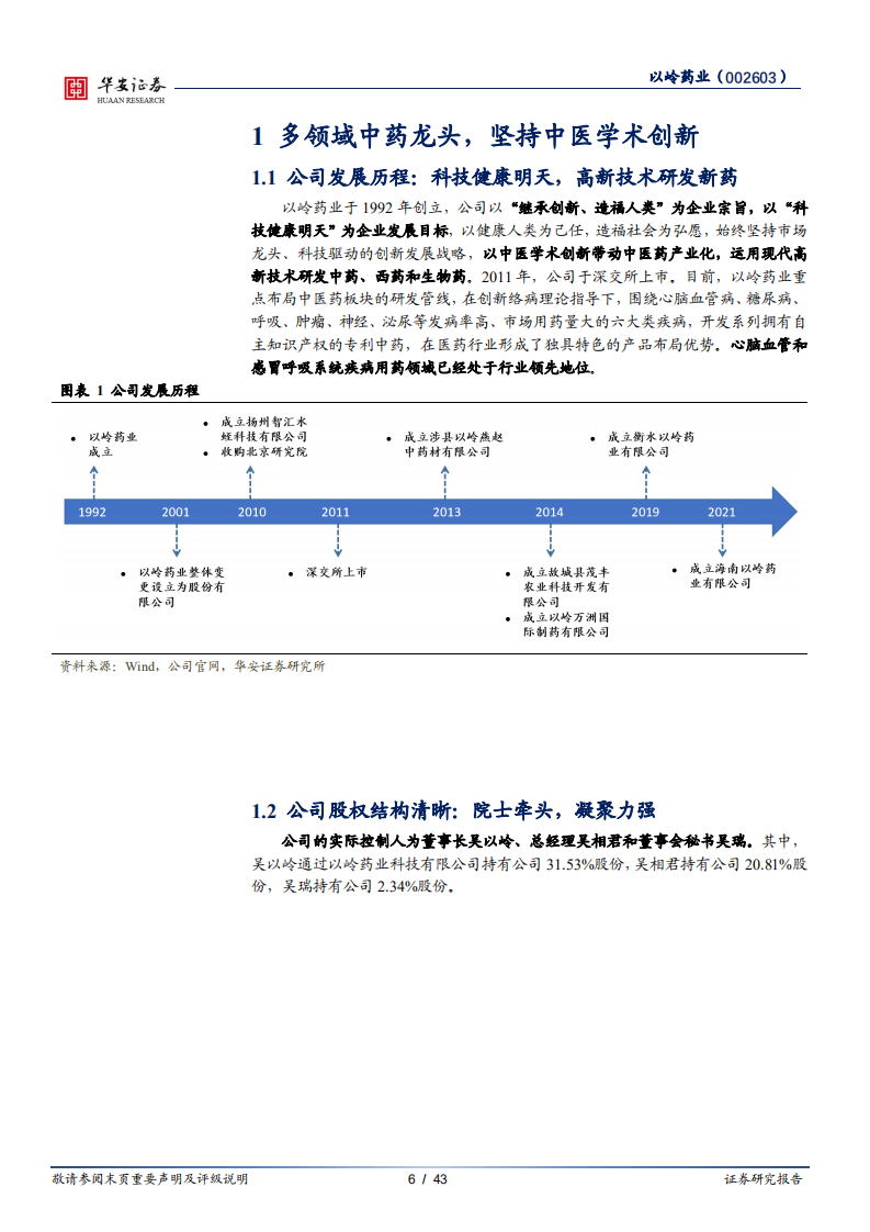 以岭药业-独创&ldquo;络病证治&rdquo;体系，创新中药前景广阔-220304.pdf 第6页
