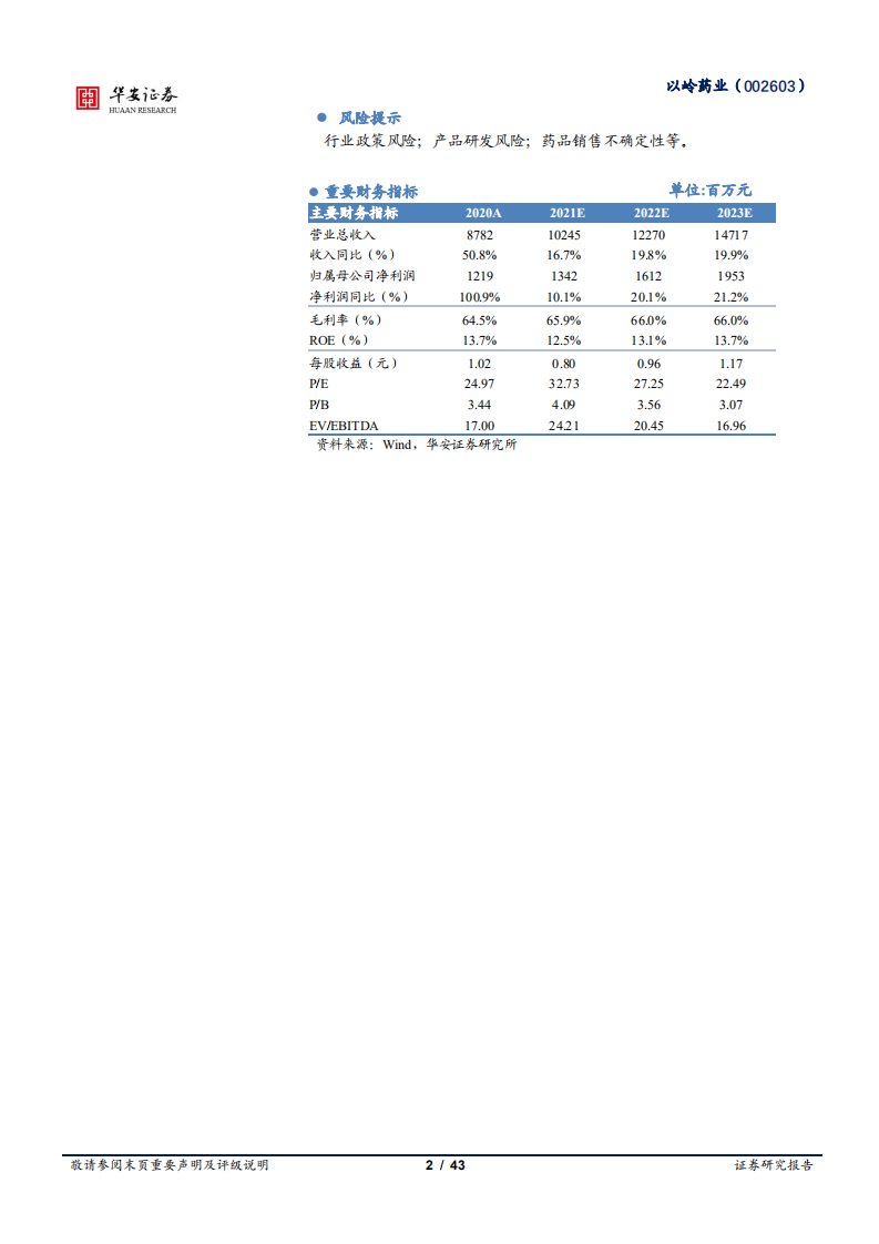 以岭药业-独创&ldquo;络病证治&rdquo;体系，创新中药前景广阔-220304.pdf 第2页
