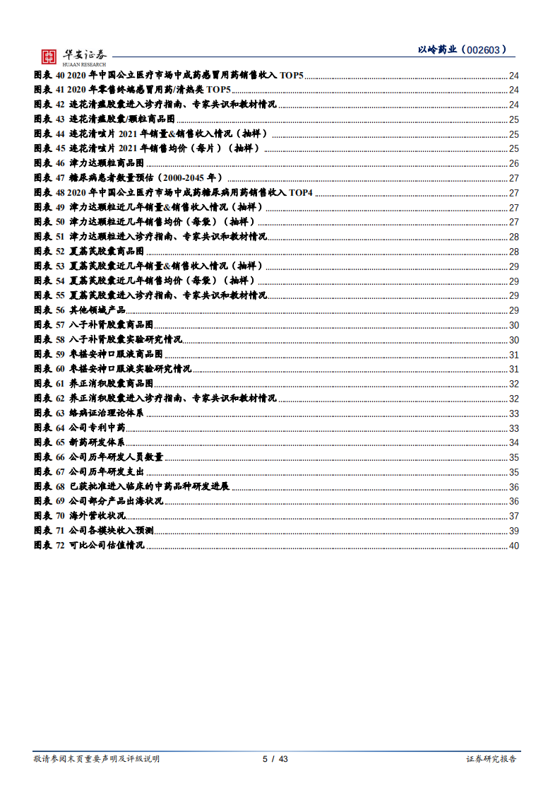 以岭药业-独创&ldquo;络病证治&rdquo;体系，创新中药前景广阔-220304.pdf 第5页