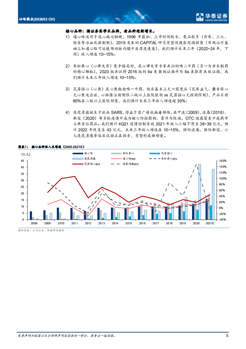 以岭药业-躬身笃行，履方致远-220303.pdf 第5页