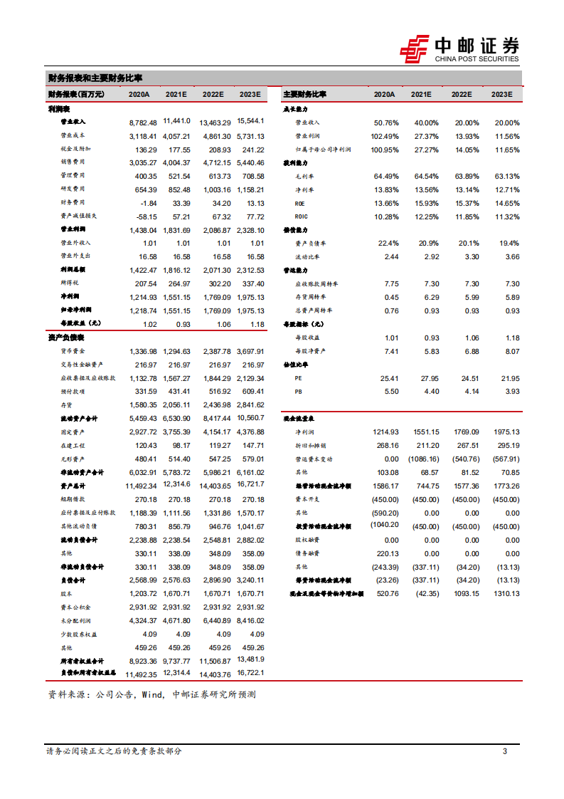 以岭药业-心脑血管产品营收提速，连花清瘟集采降价温和-220428.pdf 第3页