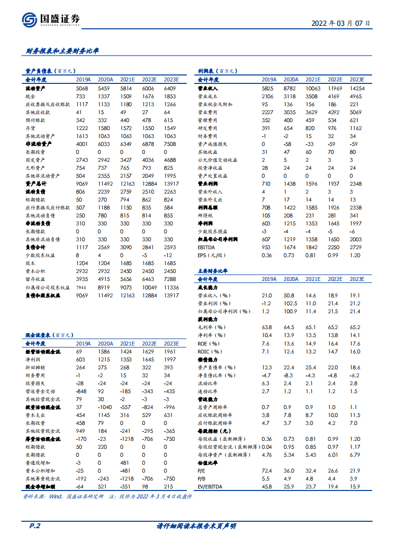 以岭药业-中药创新浪潮已至，龙头以岭药业乘风而上-220307.pdf 第2页