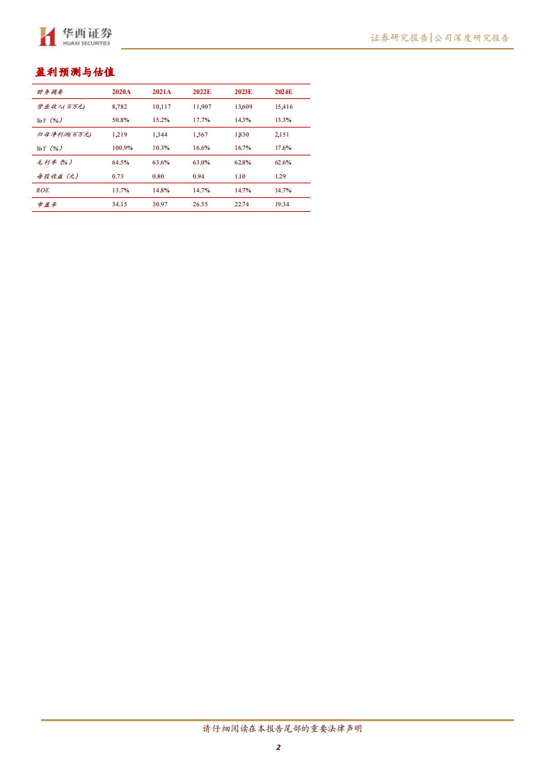 以岭药业-中药创新药龙头，多款中药新药稳健增长-220622.pdf 第2页