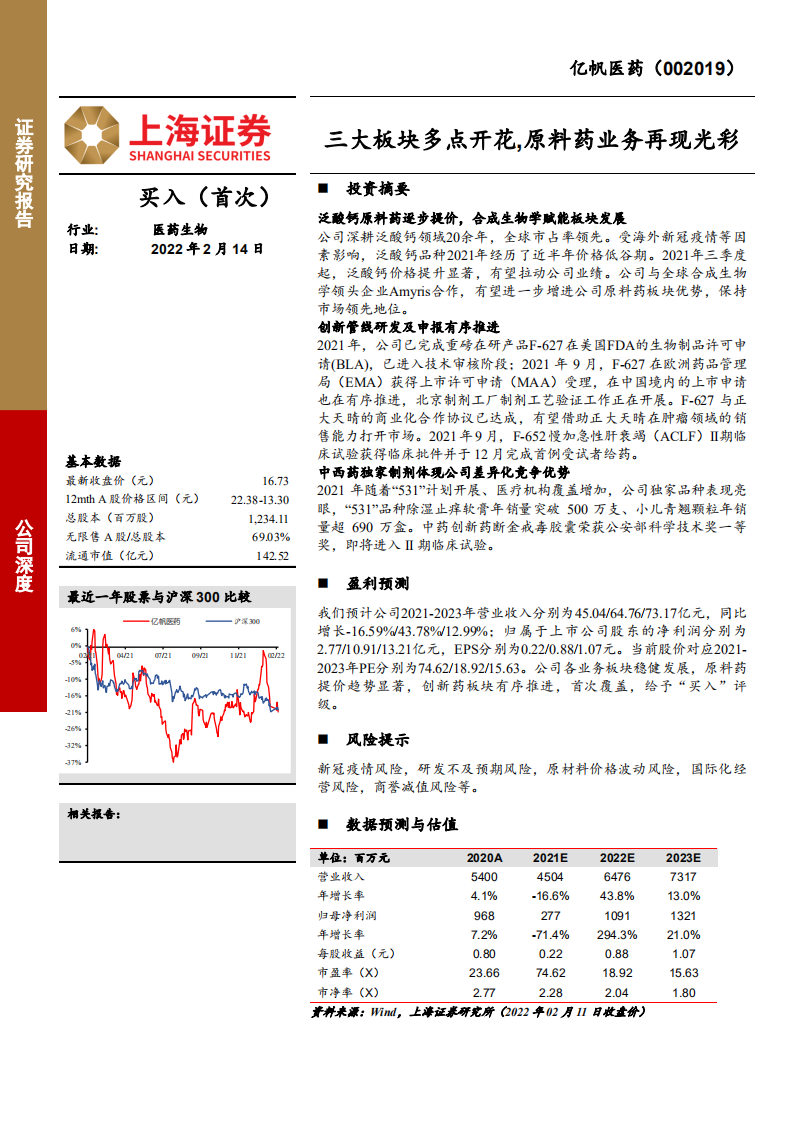 亿帆医药-三大板块多点开花，原料药业务再现光彩-220214.pdf 第1页