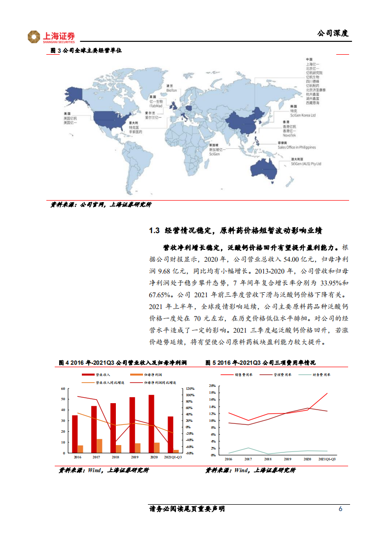 亿帆医药-三大板块多点开花，原料药业务再现光彩-220214.pdf 第6页