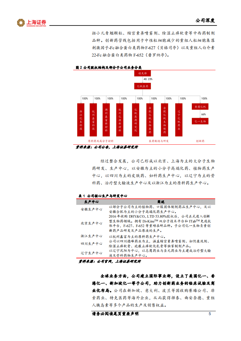 亿帆医药-三大板块多点开花，原料药业务再现光彩-220214.pdf 第5页