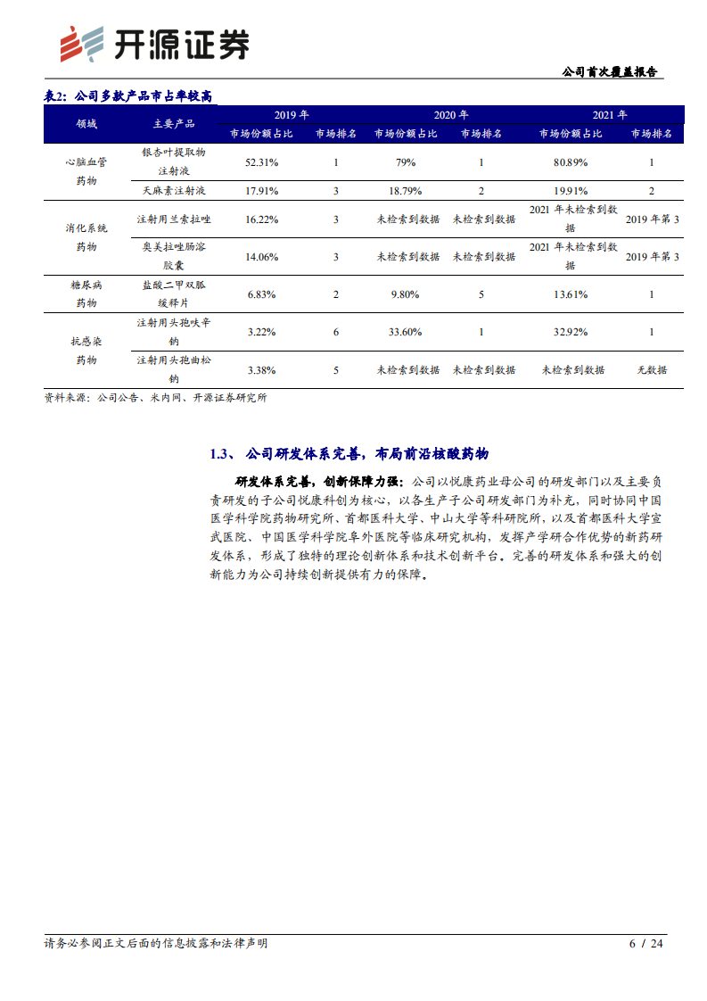 悦康药业-公司首次覆盖报告：产品结构不断调整，盈利能力持续改善-20220215.pdf 第6页
