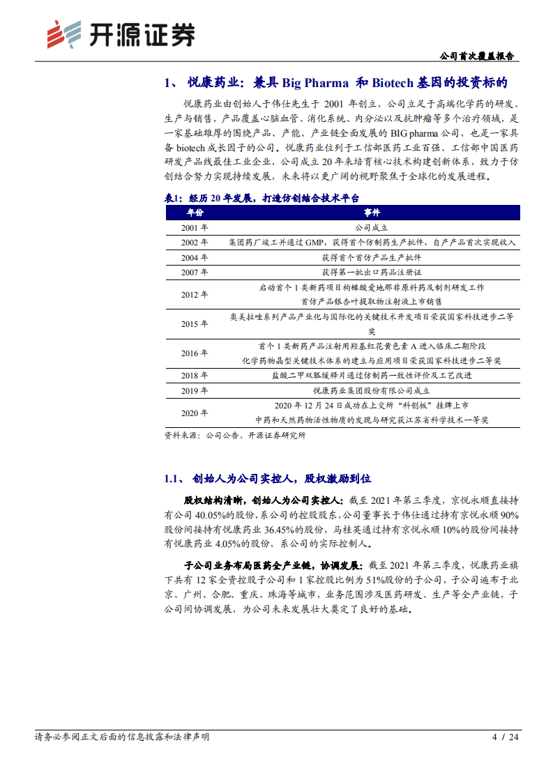 悦康药业-公司首次覆盖报告：产品结构不断调整，盈利能力持续改善-20220215.pdf 第4页