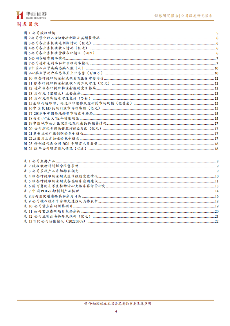 悦康药业-银杏叶注射液继续保持较快增长，爱地那非有望快速放量带来业绩提速-220509.pdf 第4页