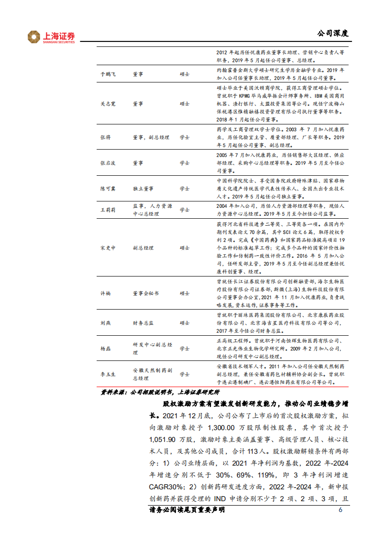 悦康药业-原料药+制剂一体化龙头，全面开启创新药新征程-220128.pdf 第6页