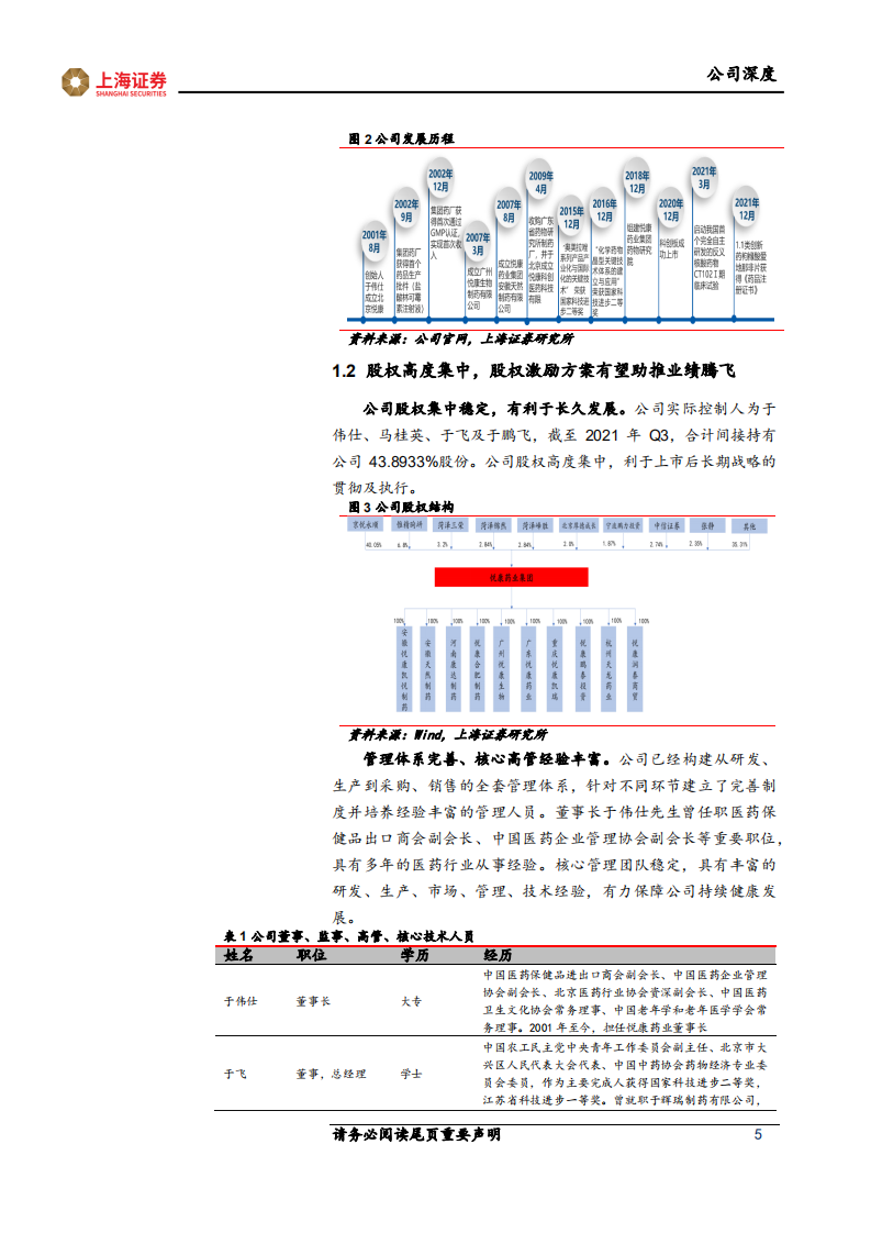 悦康药业-原料药+制剂一体化龙头，全面开启创新药新征程-220128.pdf 第5页