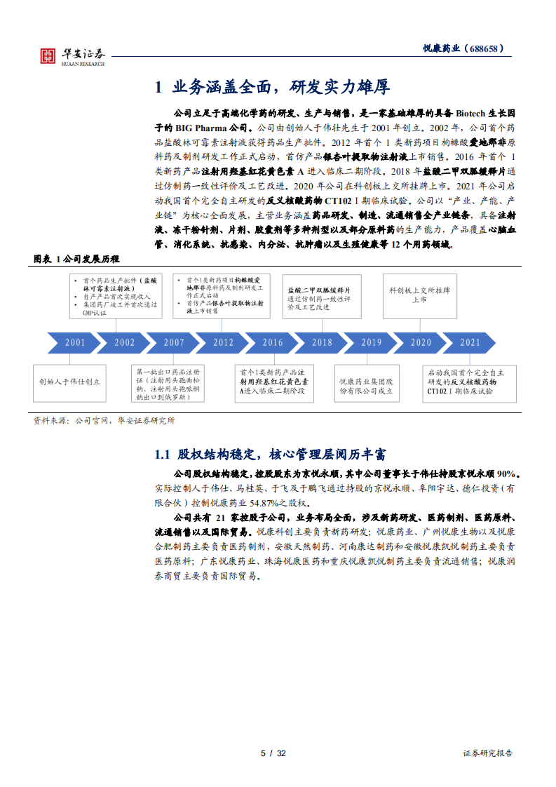 悦康药业-中药与化药双轮驱动，经营状况稳健提升，盈利能力持续增强-20220312.pdf 第5页
