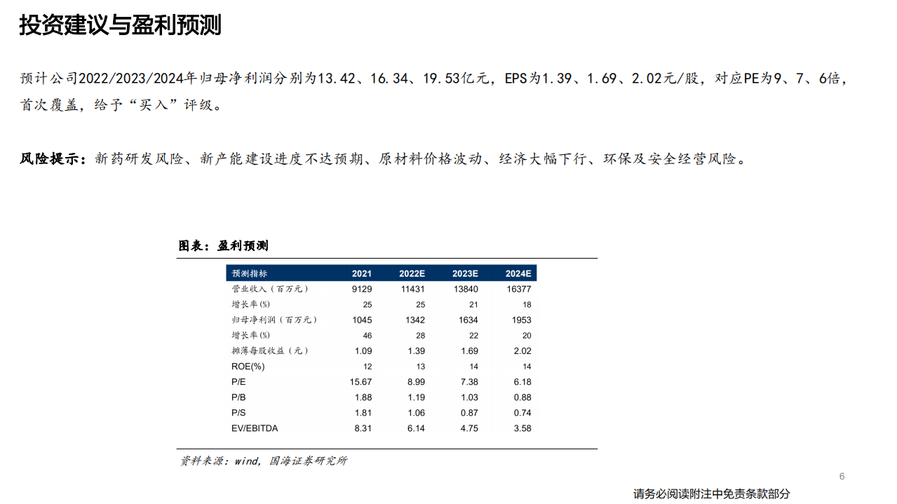 浙江医药-维生素E景气向上，创新药将打开成长新空间-220428.pdf 第6页