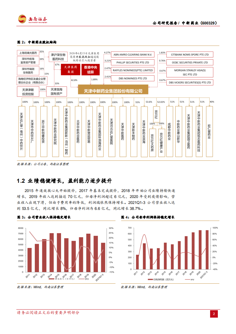 中新药业-老牌中成药企业，迎来发展新起点-220118.pdf 第5页