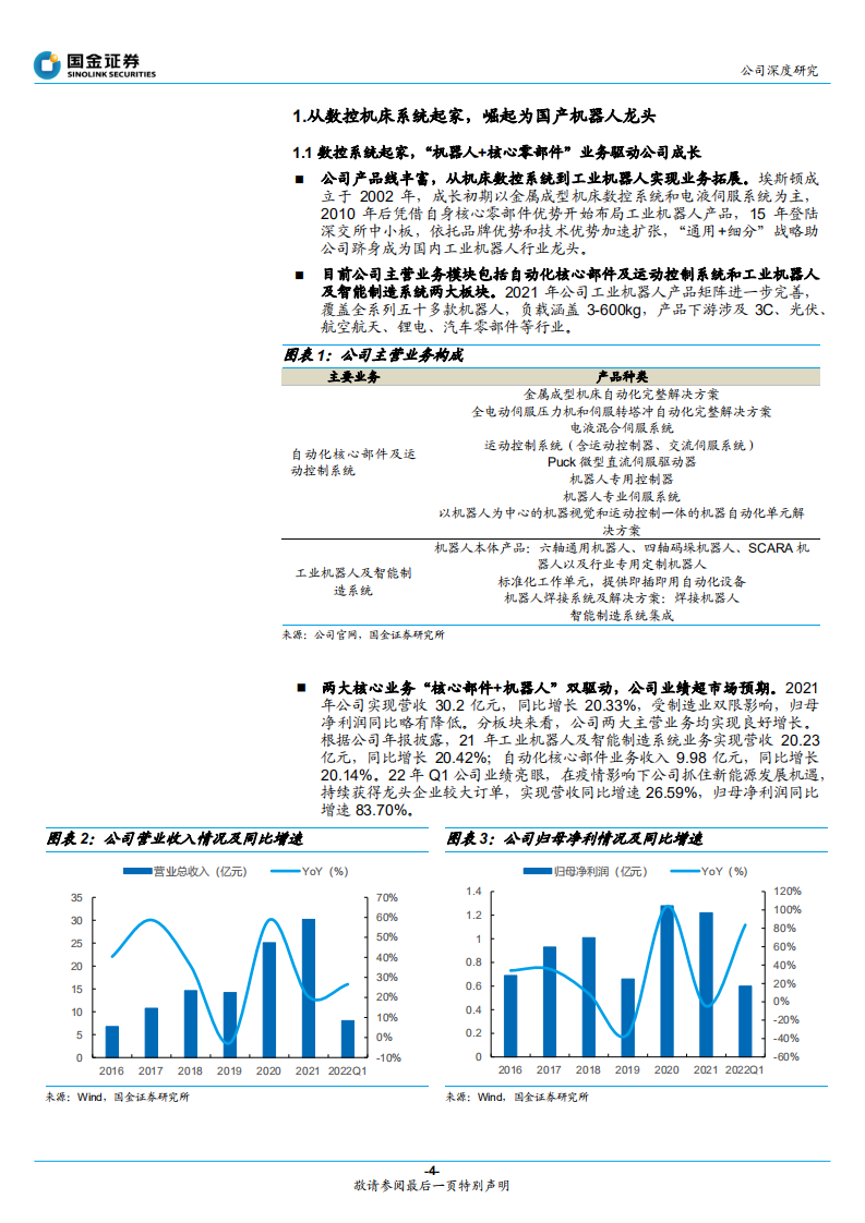 埃斯顿-持续夯实竞争实力，国产机器人龙头崛起-220525.pdf 第4页