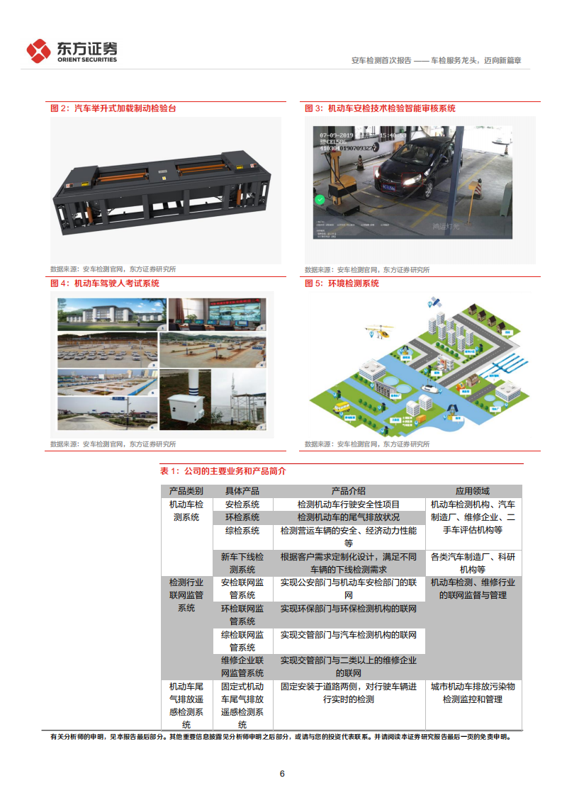 安车检测-首次覆盖：车检服务龙头，迈向新篇章-220412.pdf 第6页