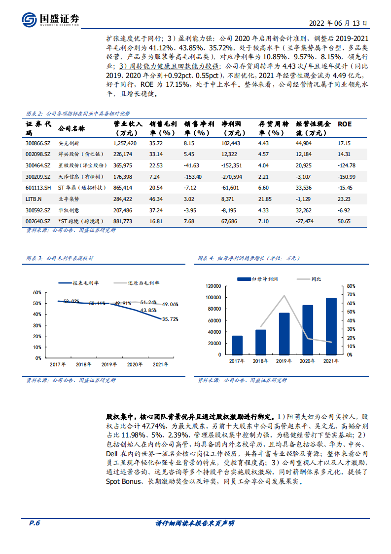 安克创新-聚焦浅海不断拓宽边界，成就出海品牌标杆-220613.pdf 第6页