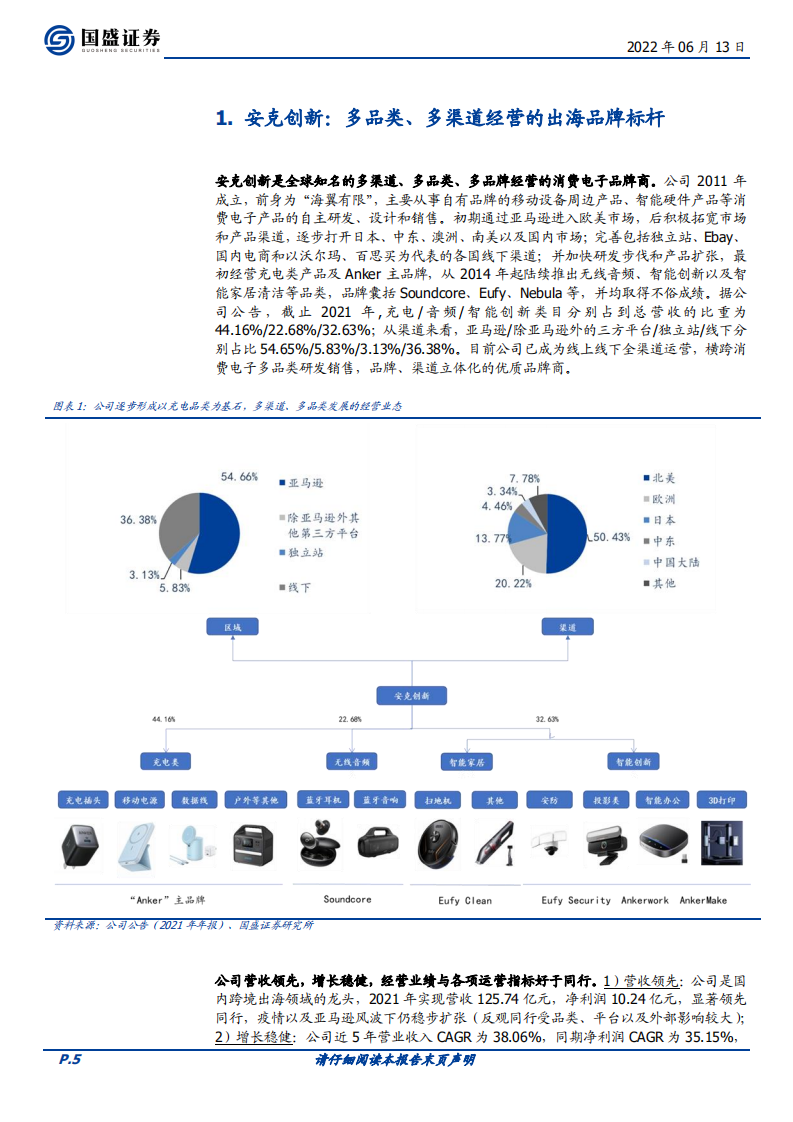 安克创新-聚焦浅海不断拓宽边界，成就出海品牌标杆-220613.pdf 第5页