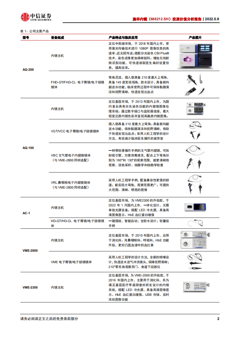 澳华内镜-投资价值分析报告：软镜深耕数十载，创新突破在今朝-220509.pdf 第6页