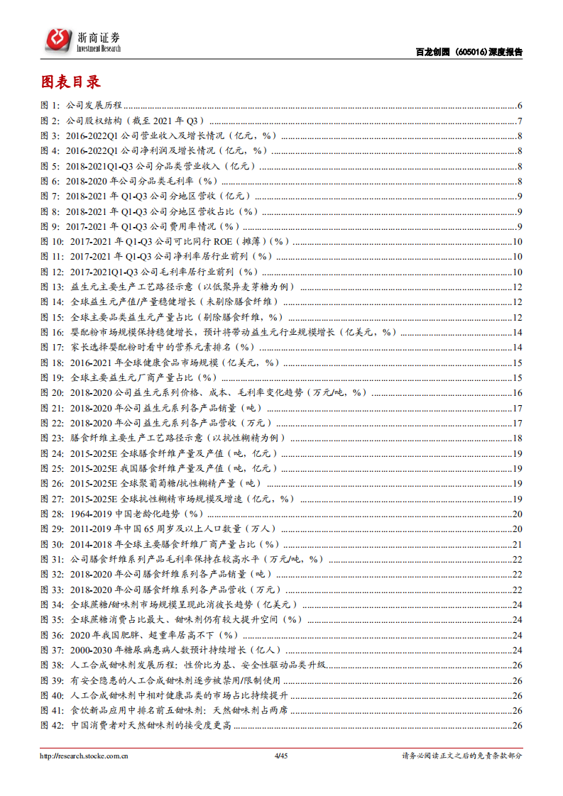 百龙创园-深度报告：功能糖“小巨人”，蹄疾步稳，蓄势爆发-220419.pdf 第4页