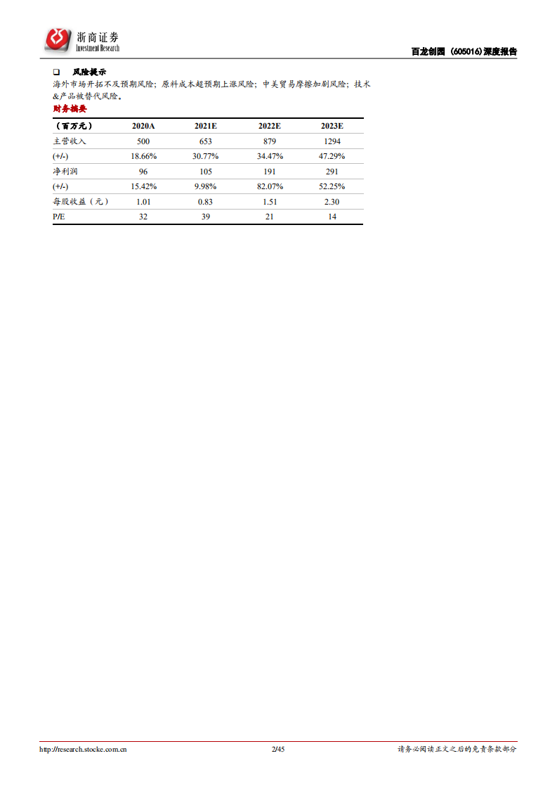 百龙创园-深度报告：功能糖“小巨人”，蹄疾步稳，蓄势爆发-220419.pdf 第2页