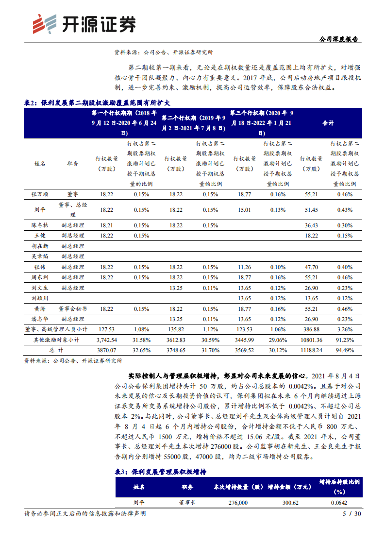 保利发展-公司深度报告：进击的龙头，&ldquo;一主两翼&rdquo;协同核心城市群价值成长-220530.pdf 第5页