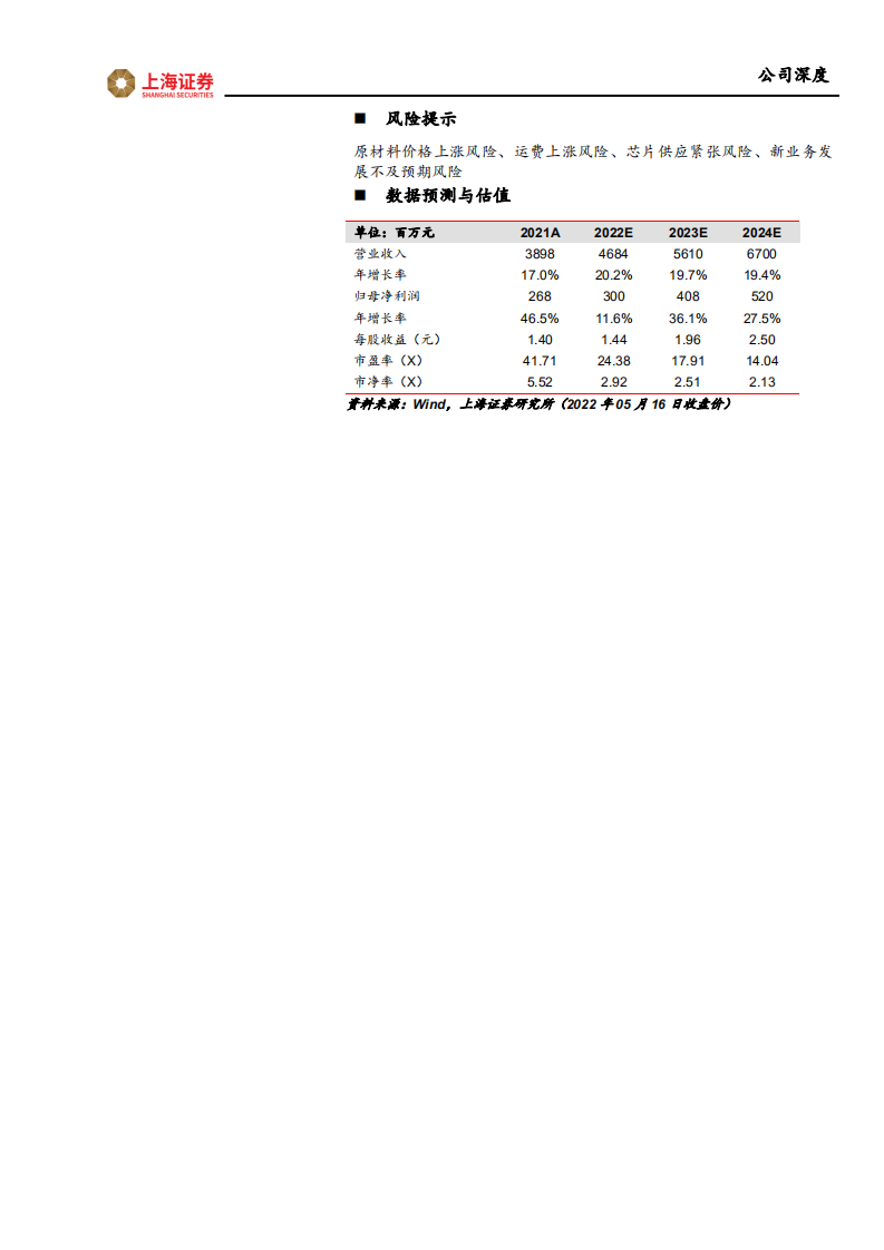 保隆科技-全球化零部件老兵，迈入智能化新征途-220517.pdf 第2页