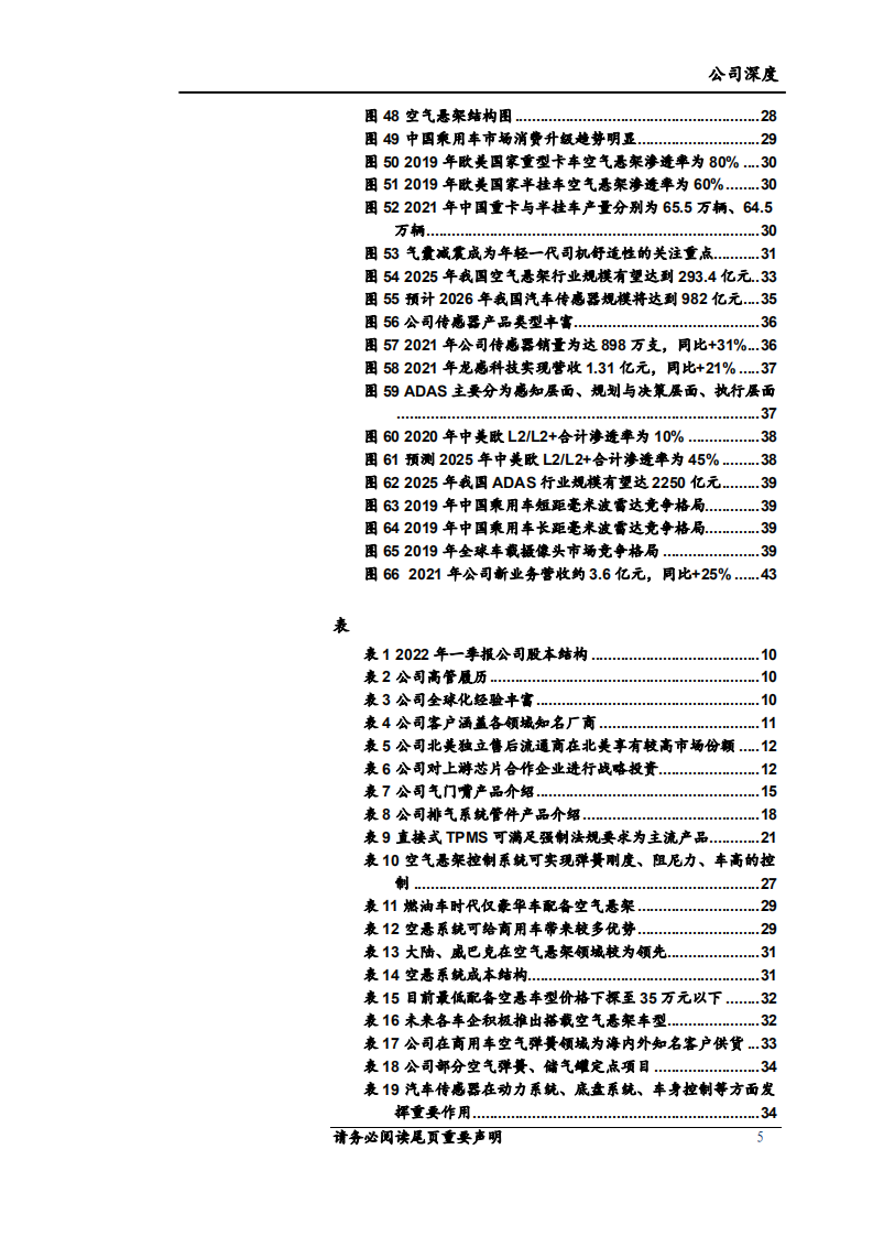 保隆科技-全球化零部件老兵，迈入智能化新征途-220517.pdf 第5页