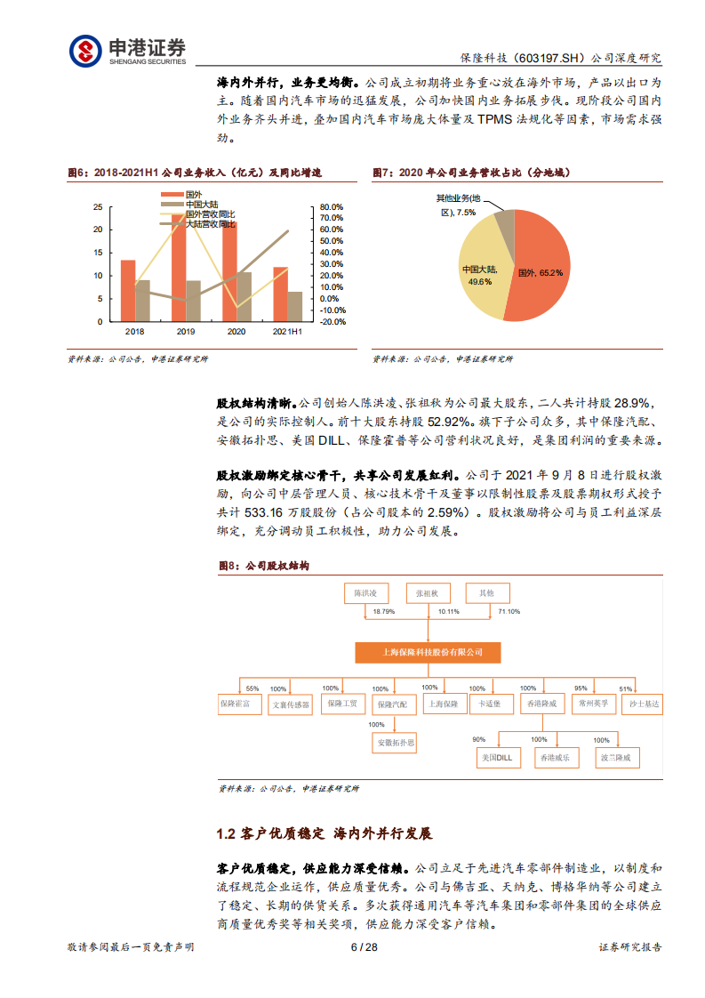 保隆科技-深耕厚植，多点开花-220323.pdf 第6页