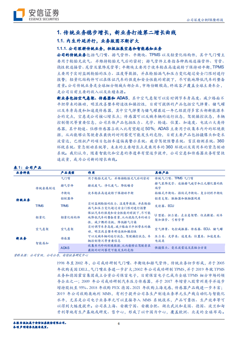 保隆科技-智能化转型提速，空悬+传感器业务加速放量-220531.pdf 第6页