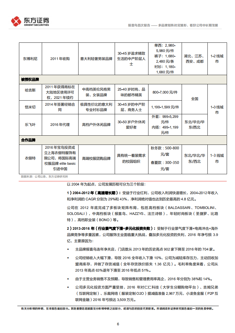 报喜鸟-多品牌矩阵初见雏形，看好公司中长期发展-220302.pdf 第6页