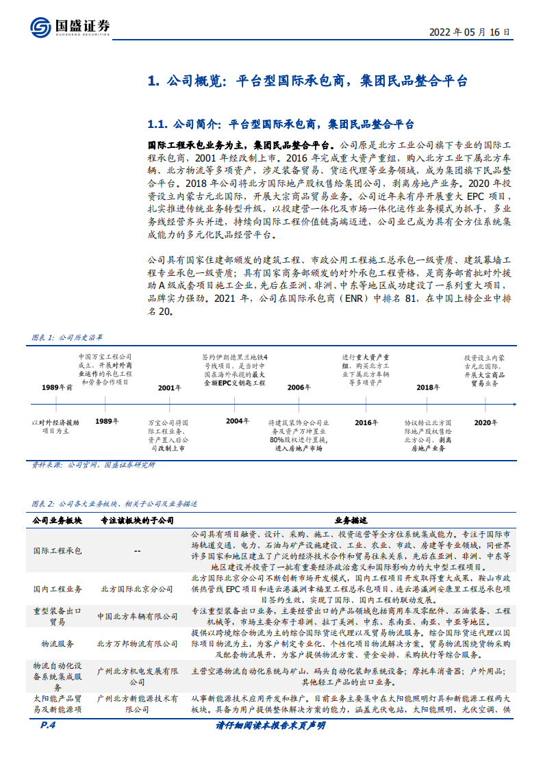北方国际-&ldquo;一带一路&rdquo;先锋，投建营一体谱写新章-220516.pdf 第4页