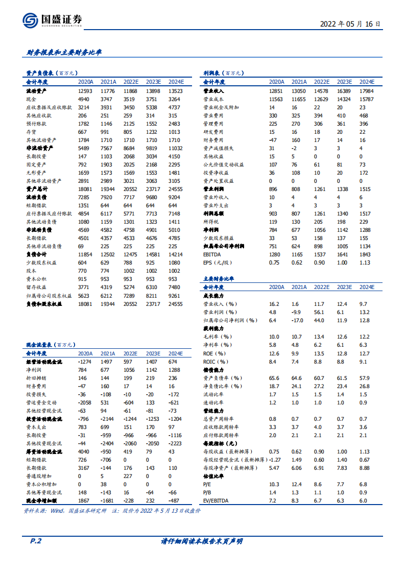 北方国际-&ldquo;一带一路&rdquo;先锋，投建营一体谱写新章-220516.pdf 第2页