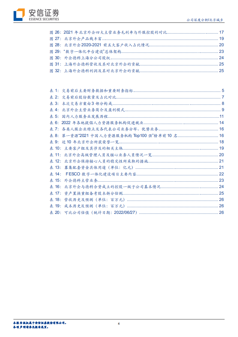 北京城乡-国资人服龙头拟借道北京城乡实现A股上市-220629.pdf 第4页