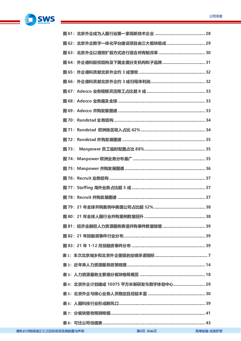 北京城乡-拟重大资产重组，人服龙头登陆A股市场-220527.pdf 第6页